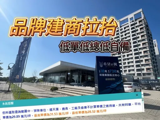 泰嘉攜手清景麟 「希望の翼」實登揭露1個月內賣近百戶