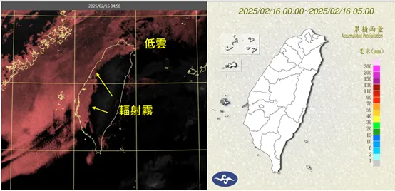 今(16日)晨4：50真實色雲圖顯示，迎風面低雲逐漸增多中、西半部有局部霧(左圖)；5時累積雨量圖顯示，各地無降雨(右圖)。氣象應用推廣基金會