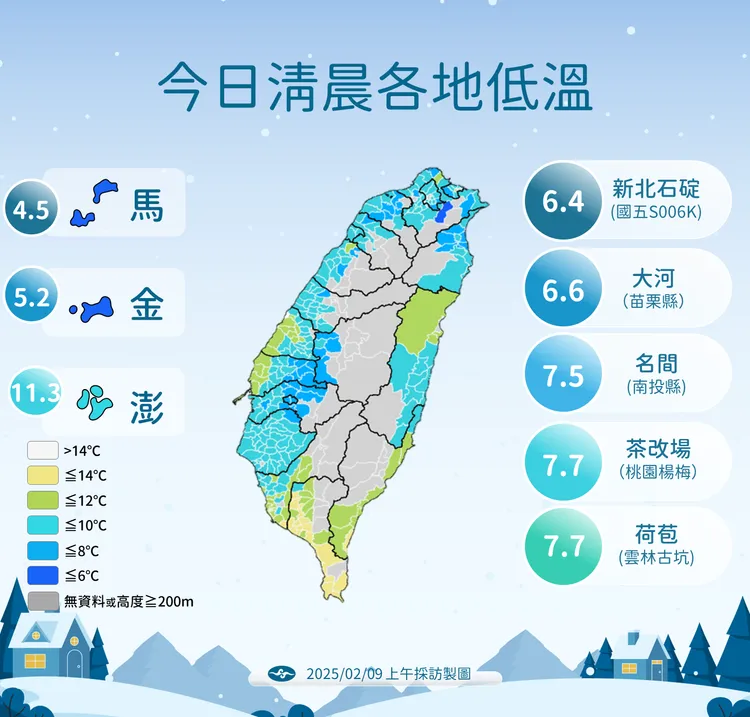 今日低溫。氣象署提供
