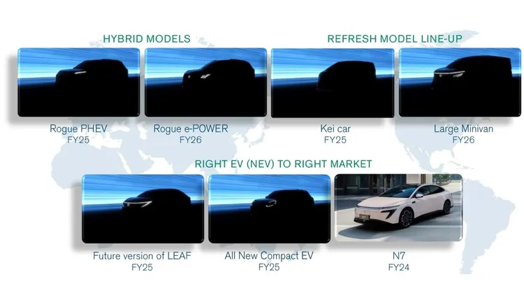 雖然Nissan正在削減成本，但新產品的開發並未停歇。原廠照片