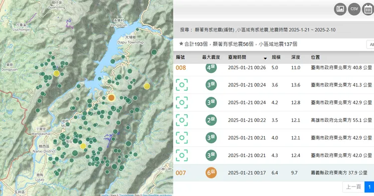嘉南地區近期地震頻繁。中央氣象署