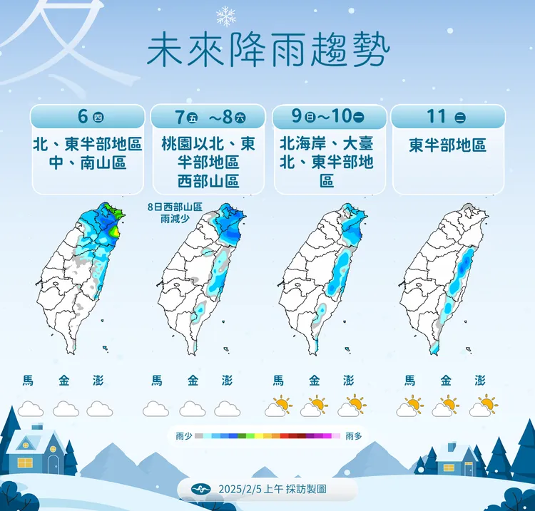 未來降雨趨勢。中央氣象署提供