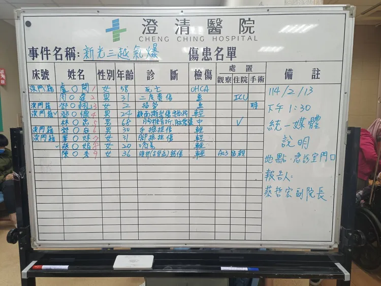 新光三越氣爆已造成5死13傷，其中澳門籍遊客一家七口就有2死4輕重傷。民眾提供