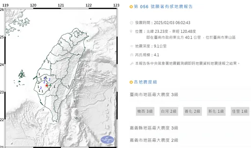 台南芮氏規模4.1地震！震央深度9.1公里　最大震度3級