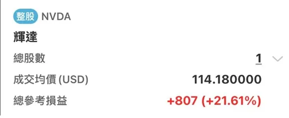 原PO附上一張從114.18美元成交價格開始投資的輝達一股清單，其總參考損益至今為+807(+21.61%)。翻攝自Threads