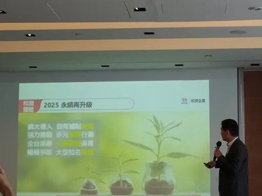 和潤企業海外拓點鎖定東南亞 轉投資綠電目標年轉供破2500萬度