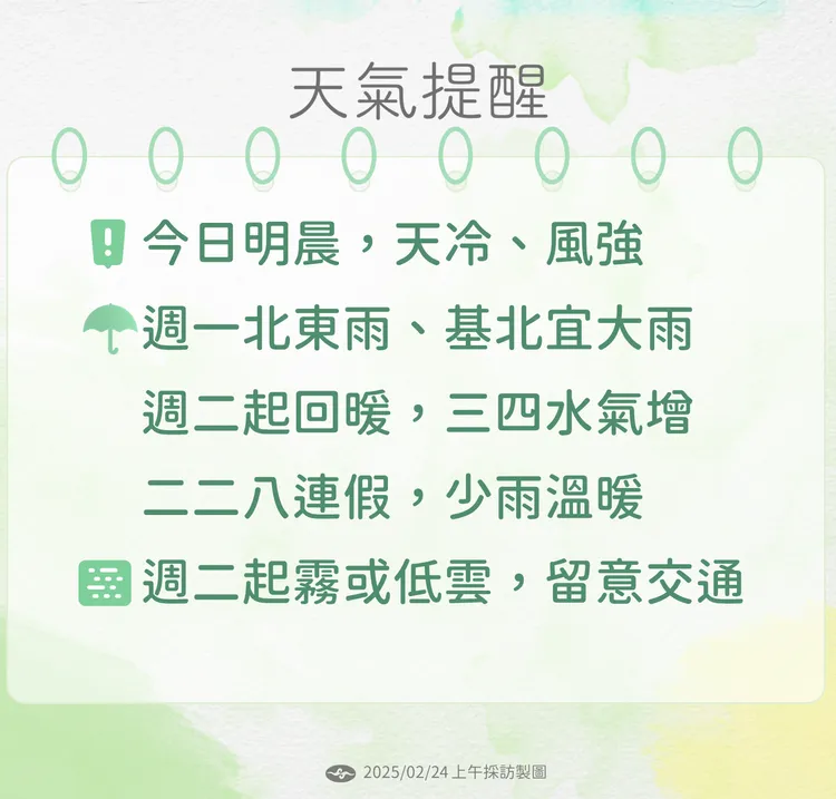 天氣提醒。中央氣象署提供