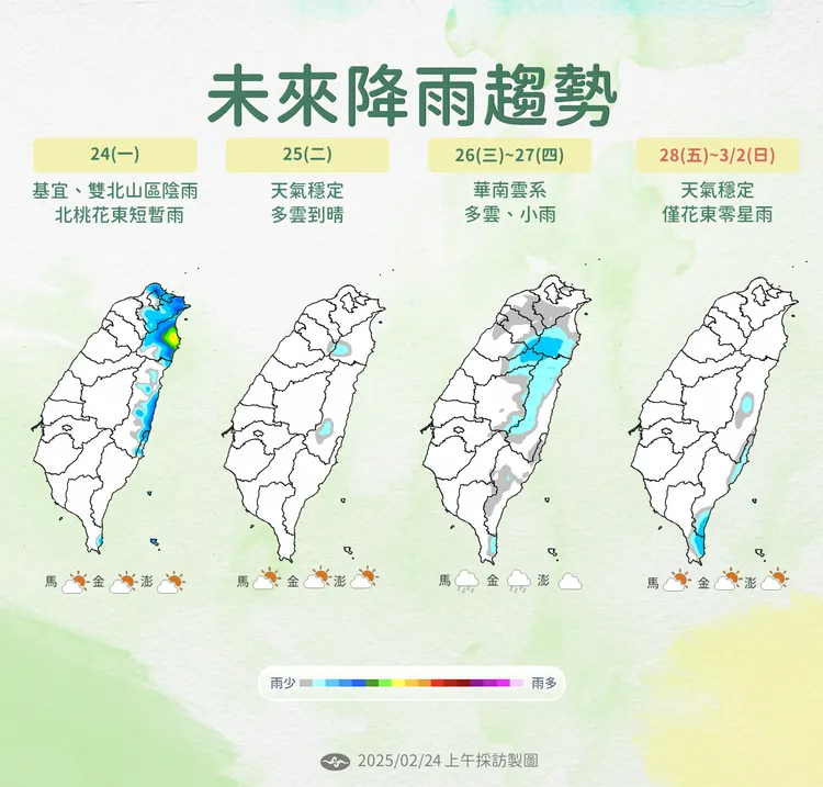 未來降雨預報。中央氣象署提供