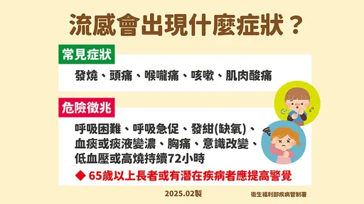 大S猝逝|卫福部提醒别轻忽流感 公费疫苗剩20万剂高危险群快接种