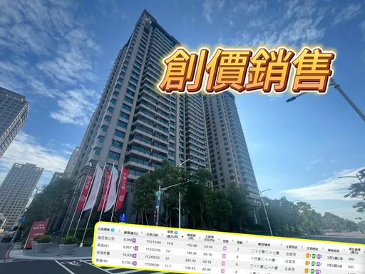 高雄成屋新天花板價 皇苑「御之苑」單坪成交74.6萬元