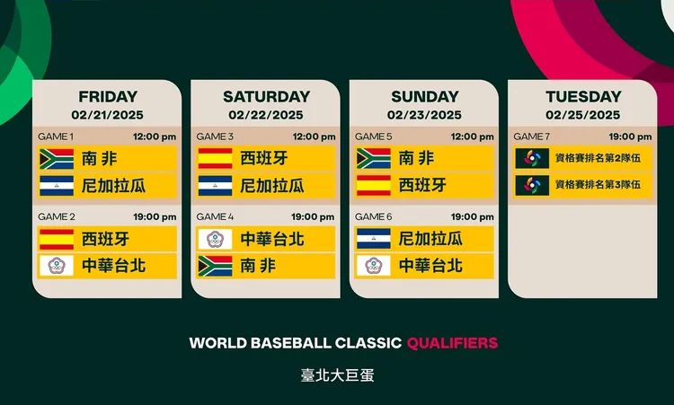 世界棒球經典賽（WBC）資格賽賽程。圖片取自WBCQ世界棒球經典賽資格賽臉書粉專