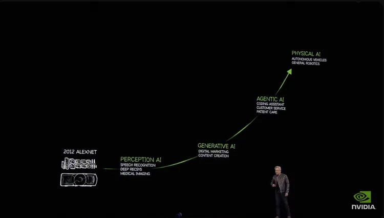 翻攝自輝達官方YT