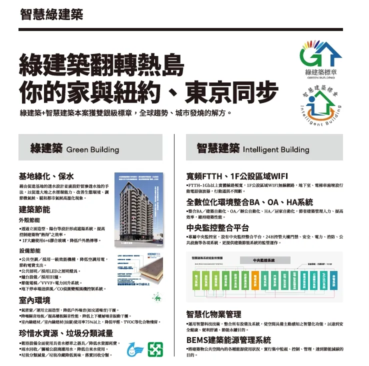 「圓山匯星」獲得綠建築與智慧建築標章。立永國際提供