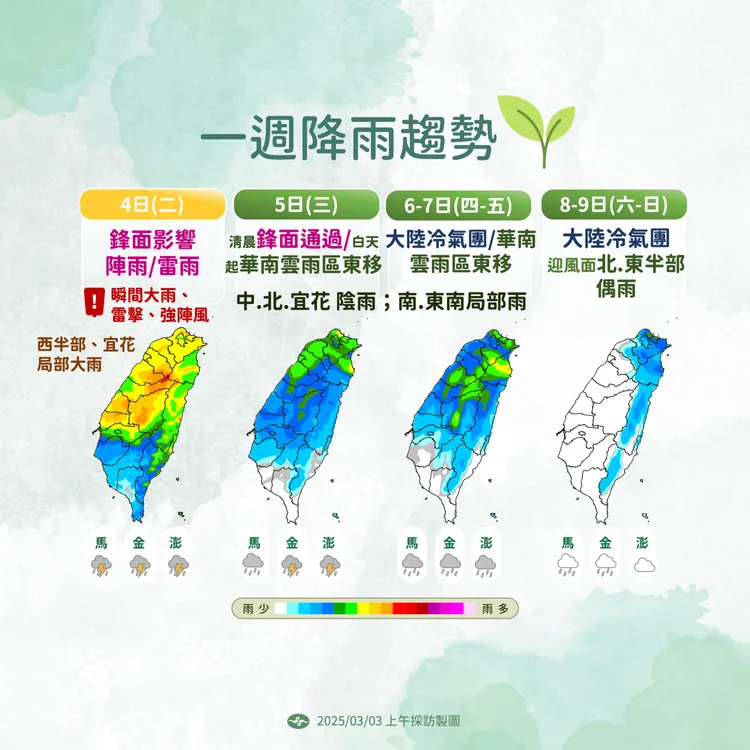 一週降雨趨勢。中央氣象署提供