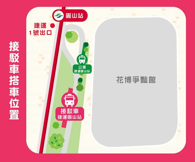 玫瑰展周六、日接駁車乘車位置。北市工務局提供