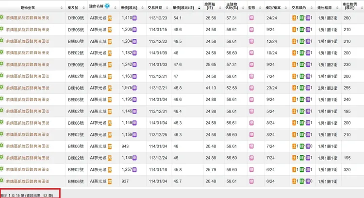 「AI慕光城」實登內容