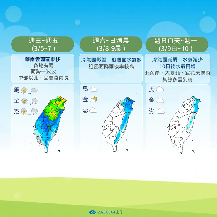 未來降雨預報。氣象署提供