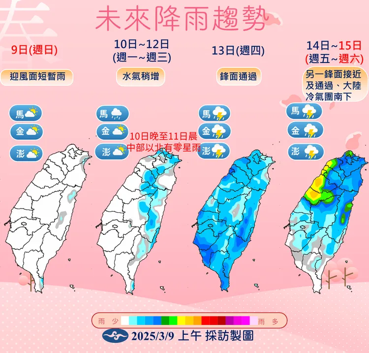 未來降雨預報。氣象署提供