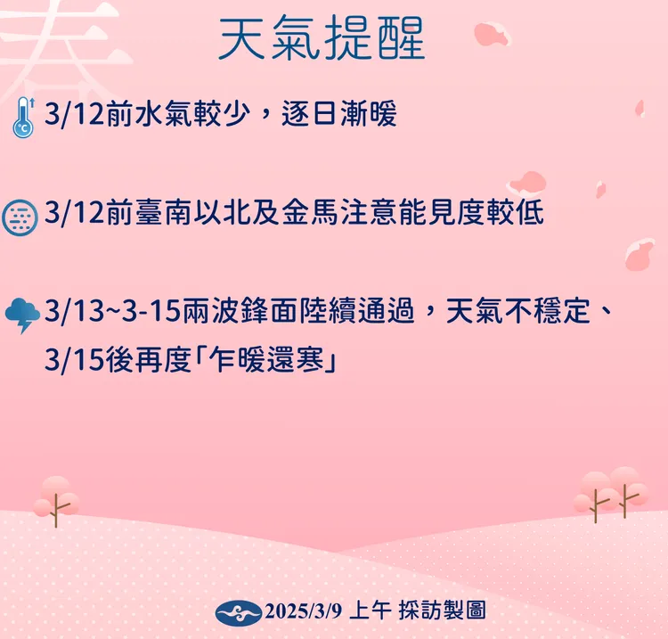 天氣提醒。氣象署提供