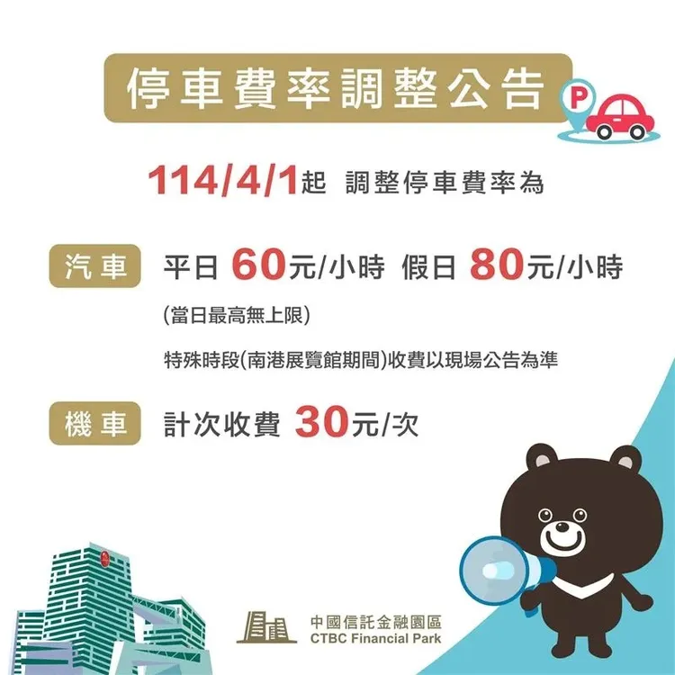 中國信託金融園區汽車停車費調漲後價格將與南港LaLaport相同。翻攝自臉書粉專