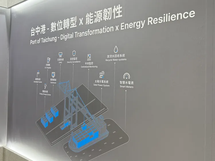 台中港應用台達電的智慧園區管理平台。呂承哲攝