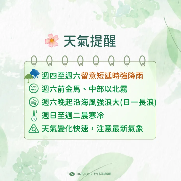 天氣提醒。中央氣象署提供