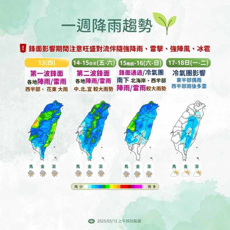 一週降雨趨勢。中央氣象署提供