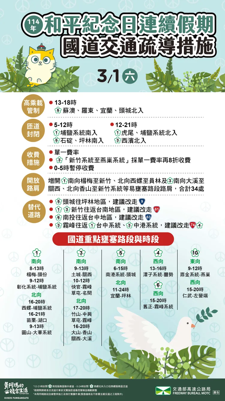 今日國道交通疏導措施。高公局提供