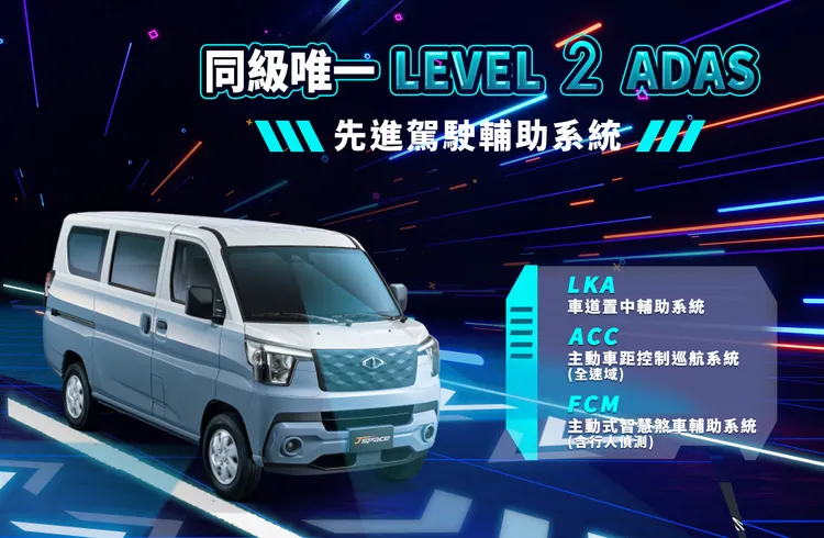 J SPACE搭載Level 2 ADAS，包含車道維持、主動煞車與智慧定速等功能，有助於減少行車風險。數據顯示，70%的J SPACE車主選擇加裝ADAS。業者提供