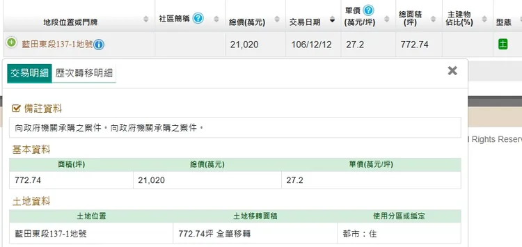 該筆建案購地實登