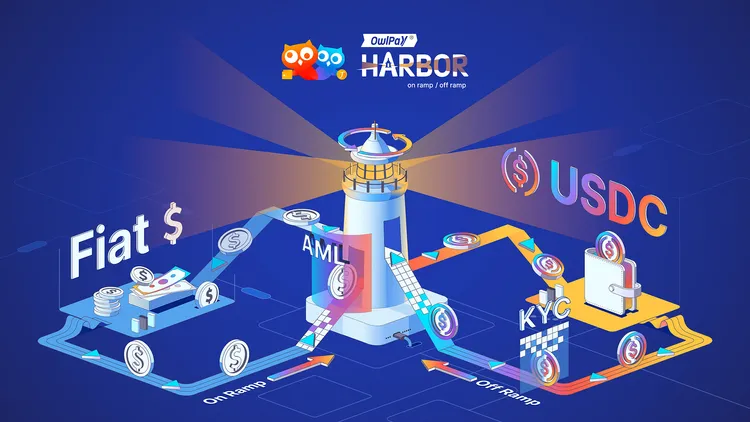 奧丁丁集團推出新一代支付架構 OwlPay Harbor，提供 USDC 美元穩定幣出入金服務。奧丁丁提供