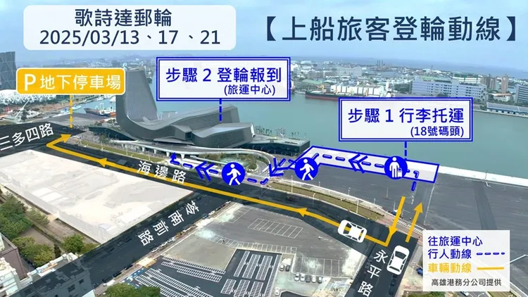 3月期間自高雄港出發，歌詩達郵輪莎倫娜號上船旅客登輪動線。港務公司提供