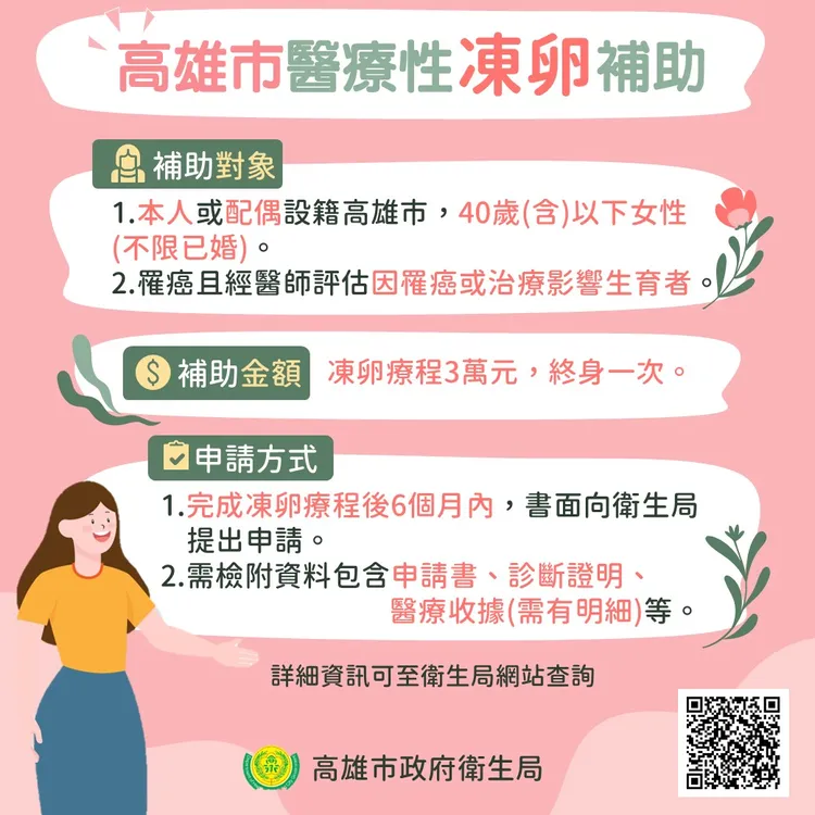 醫療性凍卵服務。市府提供