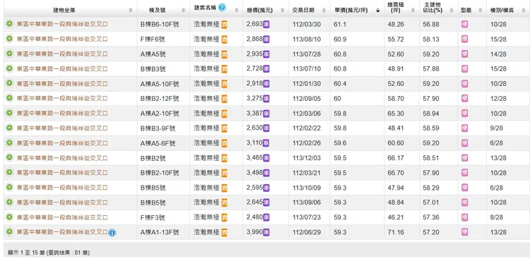 「浩瀚無極」出現大量揭露內容