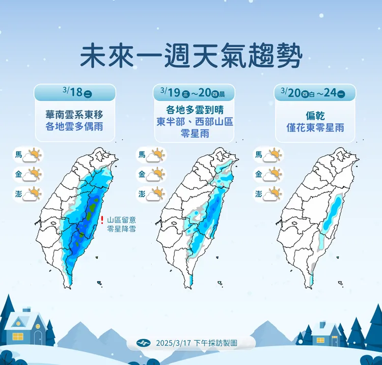 未來一週（3月18日至24日）降雨趨勢。中央氣象署提供