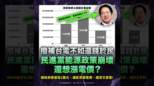 電價不漲要撥補千億元? 國民黨「用數字打臉」直戳問題在這