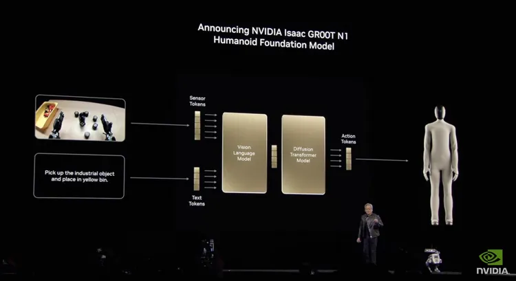 翻攝自輝達官方YT