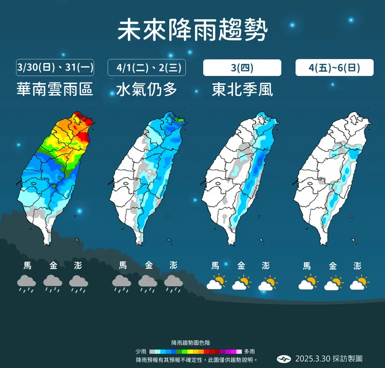 未來降雨預報。氣象署提供