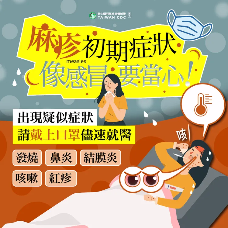 麻疹症狀圖卡。衛生局提供