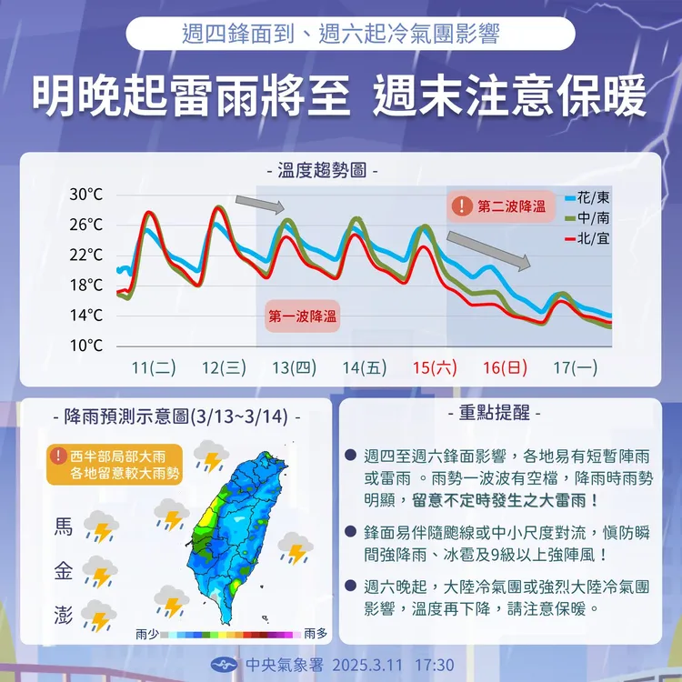 今（12）日晚間起鋒面逼近、全台轉雨。中央氣象署