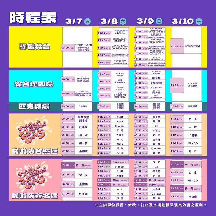 台灣運動文化展時程表。STANCAVE提供