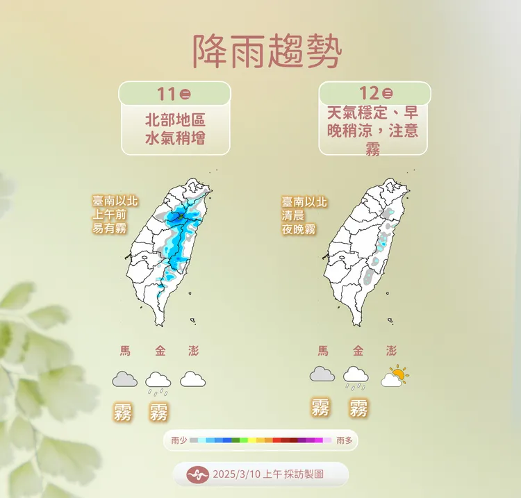 未來降雨趨勢。中央氣象署提供