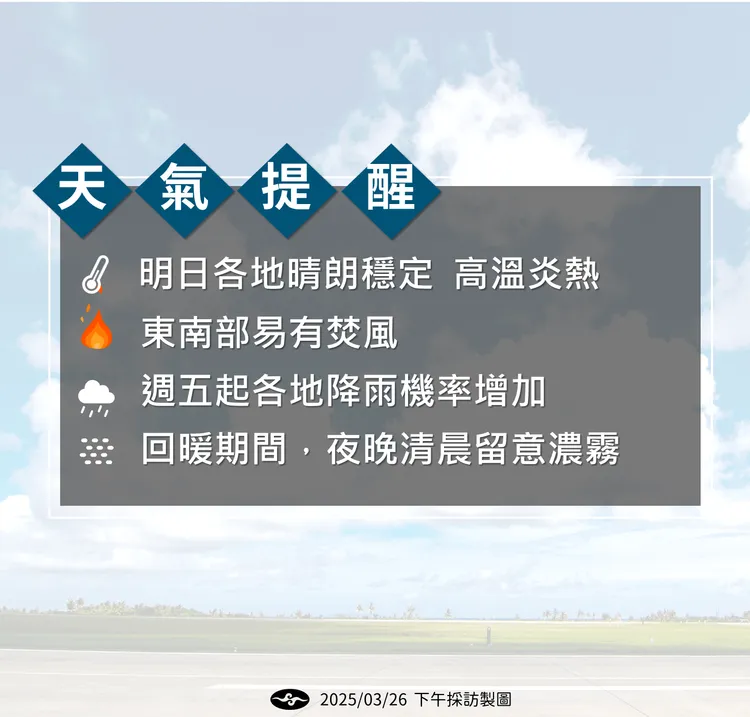 天氣提醒。氣象署提供