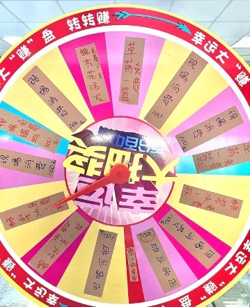 台灣消費者保護協會現場調查時，發現水產直播業者輪盤中強迫消費的選項幾乎佔了一半。台消協會提供