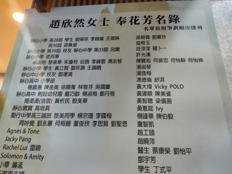 梁朝偉、劉嘉玲、舒淇夫婦、許光翰致哀。王思穎攝影