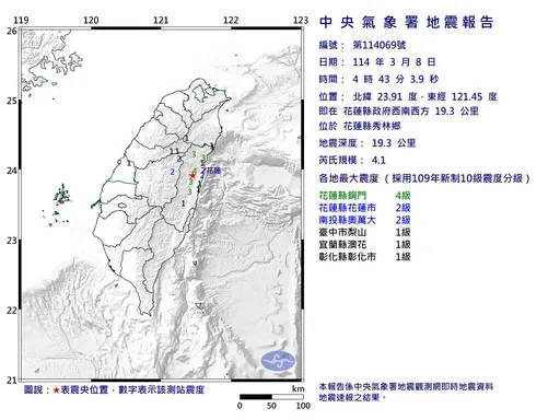 今晨4:43花蓮規模4.1地震　最大震度4級