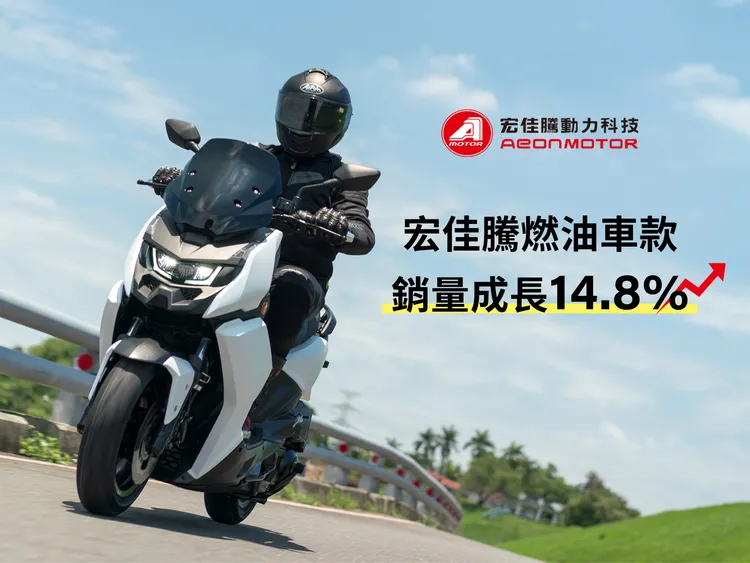 宏佳騰燃油車款銷量成長14.8%，其中250cc（含）以上大型速克達銷售累積近2500台，250cc更以75.5%的市佔率穩居該級距銷售冠軍。業者提供