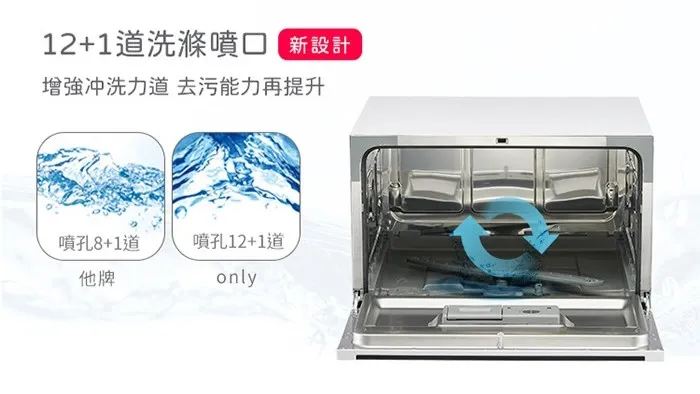 ▲7種洗滌行程，出水更穩定精準！還有「自體清潔行程」，油垢污漬不會殘留於機器內！