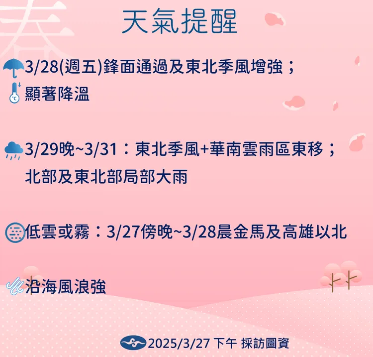 天氣提醒。氣象署提供