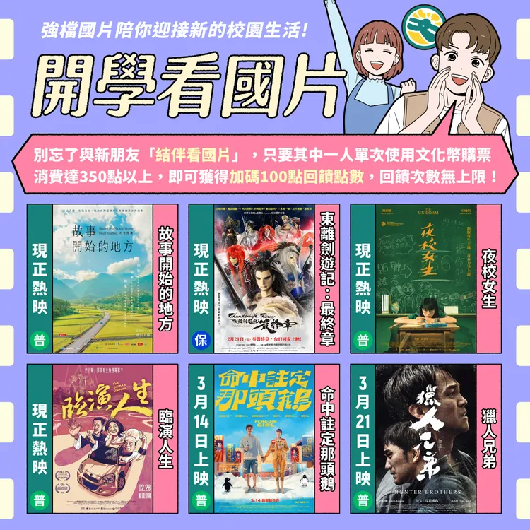 單次使用文化幣購票350點以上，加碼100點回饋。文化部提供